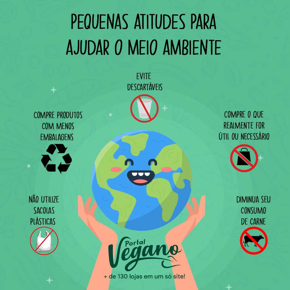 Como Ajudar O Meio Ambiente Conhe A M Todos Portal Vegano