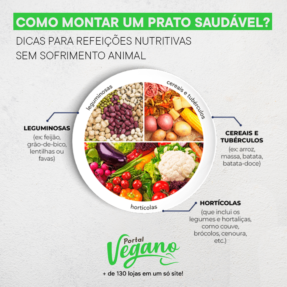 Como montar um prato saudável e vegano Portal Vegano